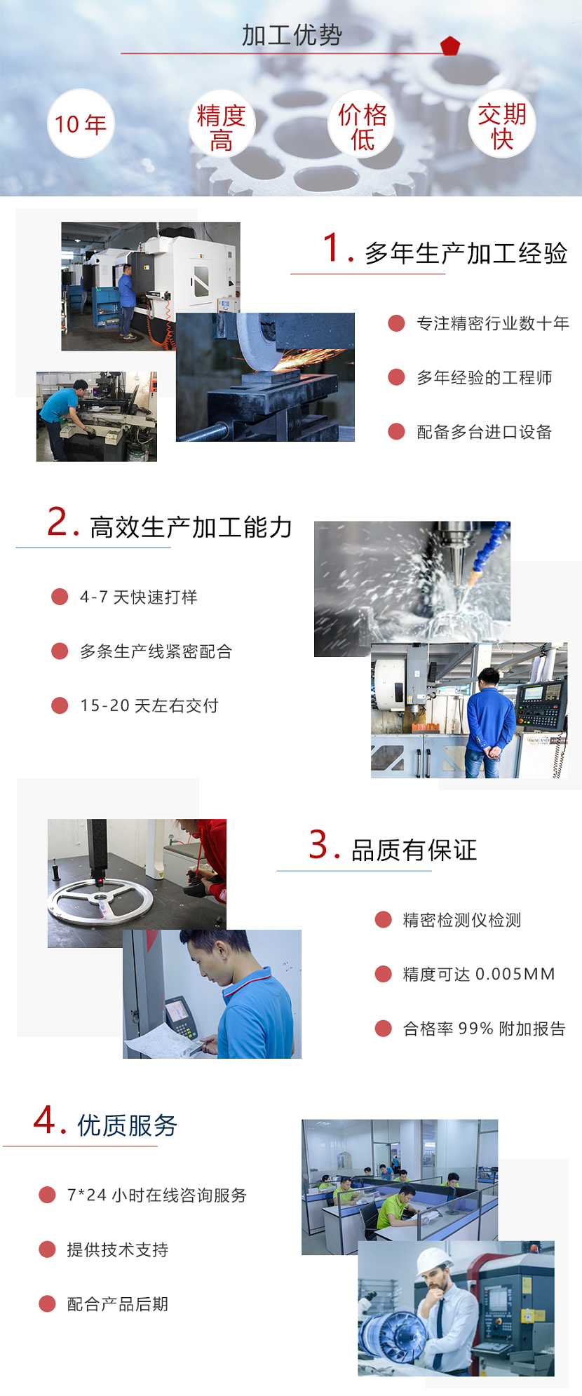 精密五金零件加工（gōng）